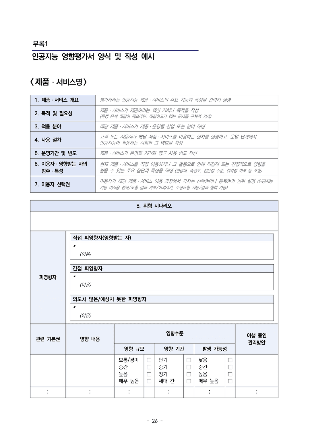 공식 가이드라인의 인공지능 영향평가 참고 양식